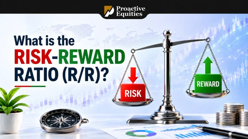 Risk-Reward Ratio (R/R) Explained