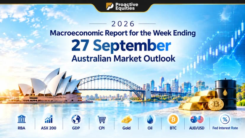 Macroeconomic Report for the Week Ending 27 September 2026